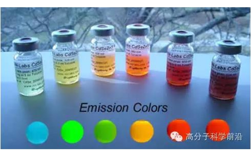 微反应器用于格式试剂合成