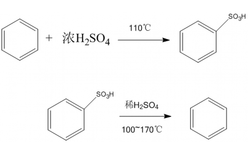 磺化反应在微通道反应器中的应用