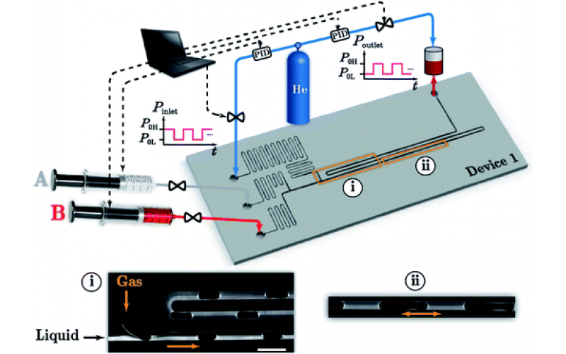 三氯氧磷合成工艺综述