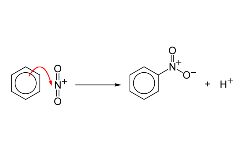 高温反应：取代反应