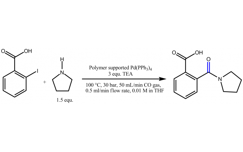 流动化学：高温反应