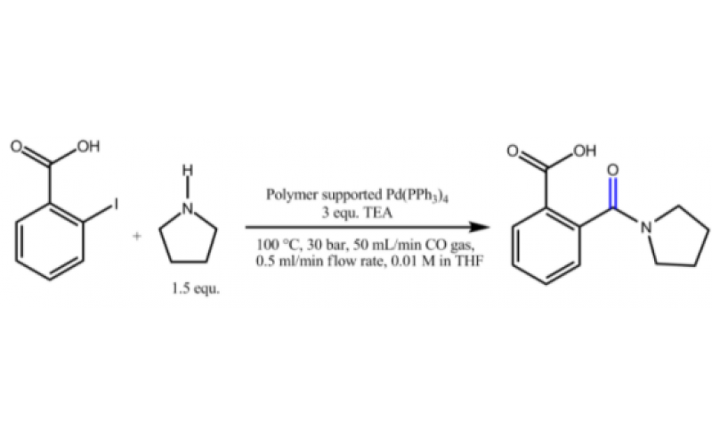 与气体发生的反应：羰基化