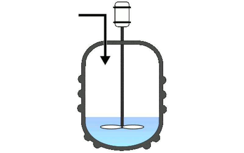 反应器类型：基本和药物分类