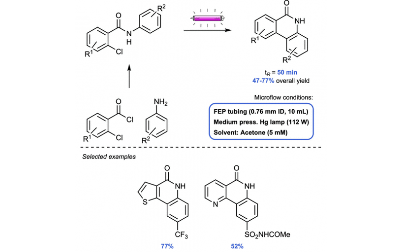 有机合成光化学的技术创新三：流动光化学 -光环化（Photocyclizations）