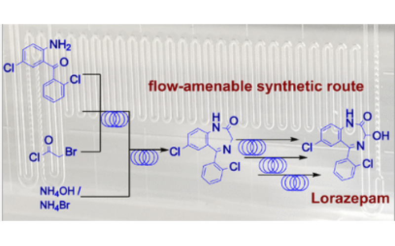 劳拉西泮连续流动合成的开发