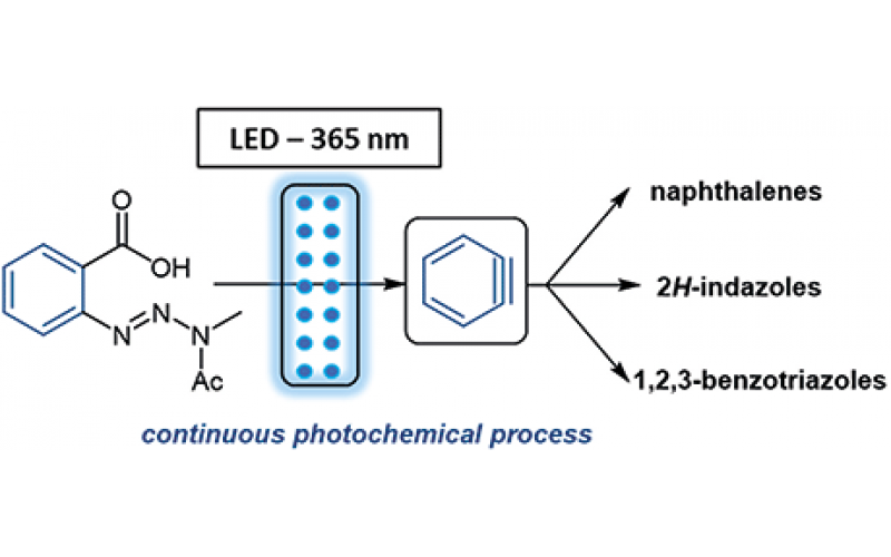 连续光化学苯炔形成工艺的开发