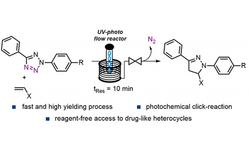 流动中吡唑啉类的光化学合成