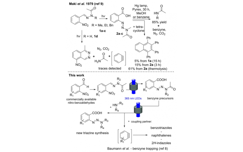 结构多样的苯炔和三嗪前体的模块化光化学流动合成