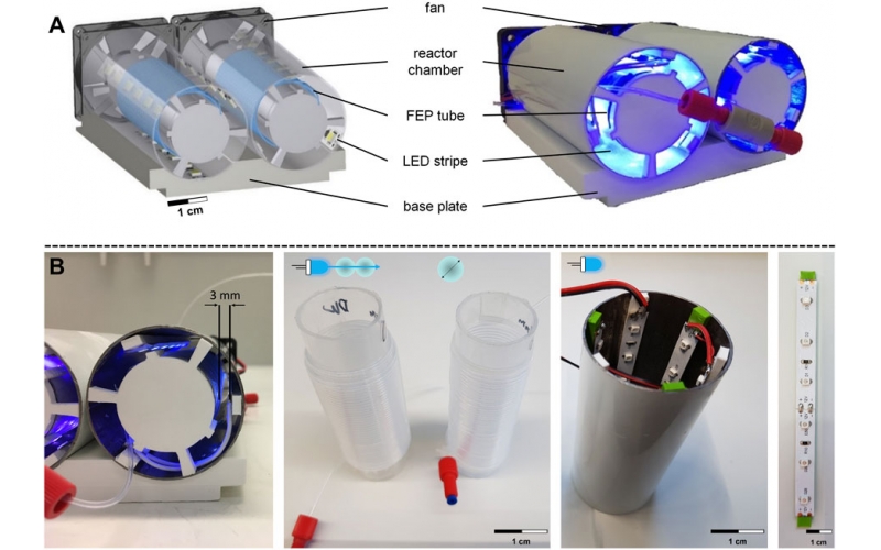 微通道反应器工艺开发需要注意哪些问题？
