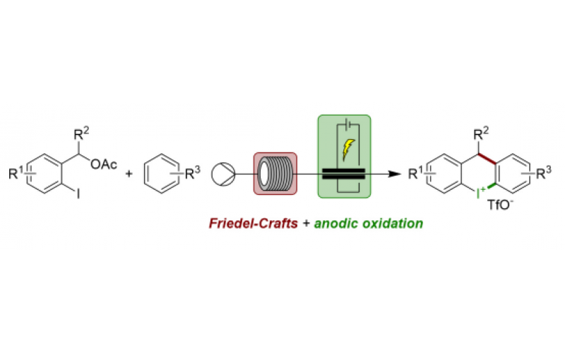阳极氧化两步连续流合成六元环碘鎓盐