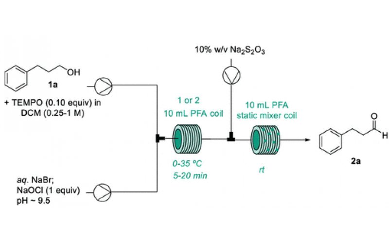 使用 TEMPO/NaOCl 连续流动氧化醇以选择性和可规模化合成醛