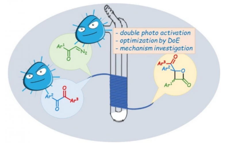 通过双重光化学激活 Paternò-Büchi 反应连续流合成 ?-内酯