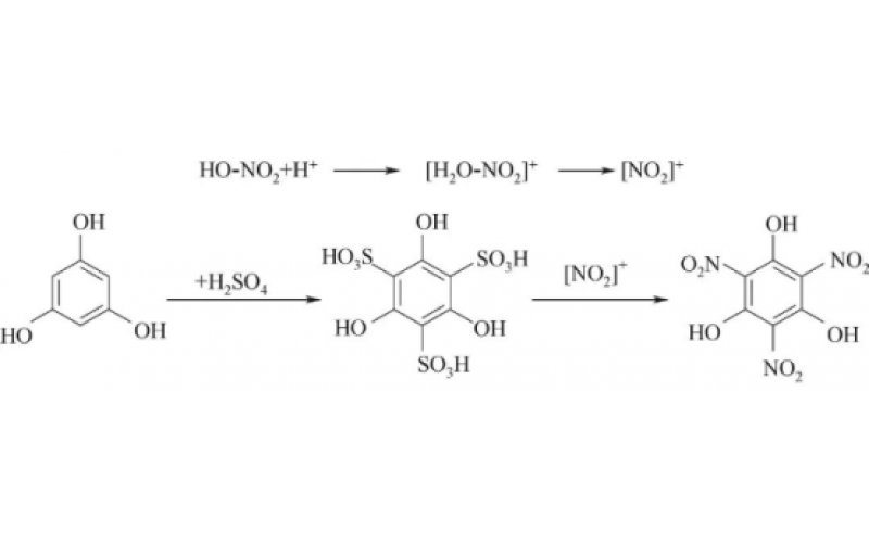 硝化反应：三硝基间苯三酚连续流合成
